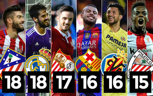 身上拿分 身上拿分